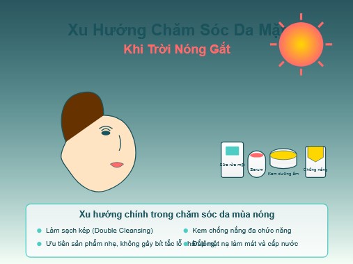 Xu hướng chăm sóc da mặt khi trời nóng gắt